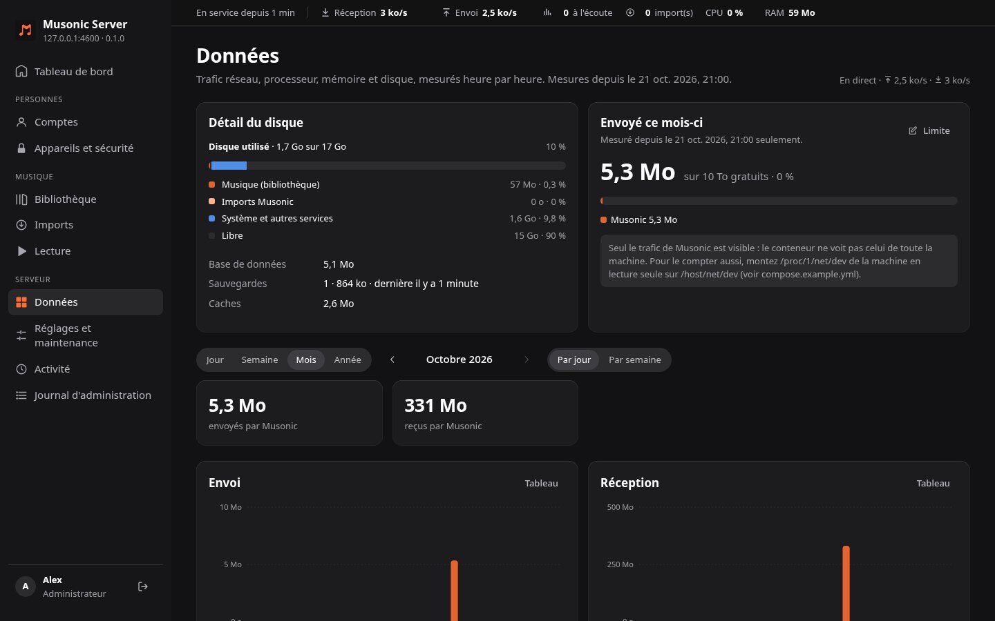 Data